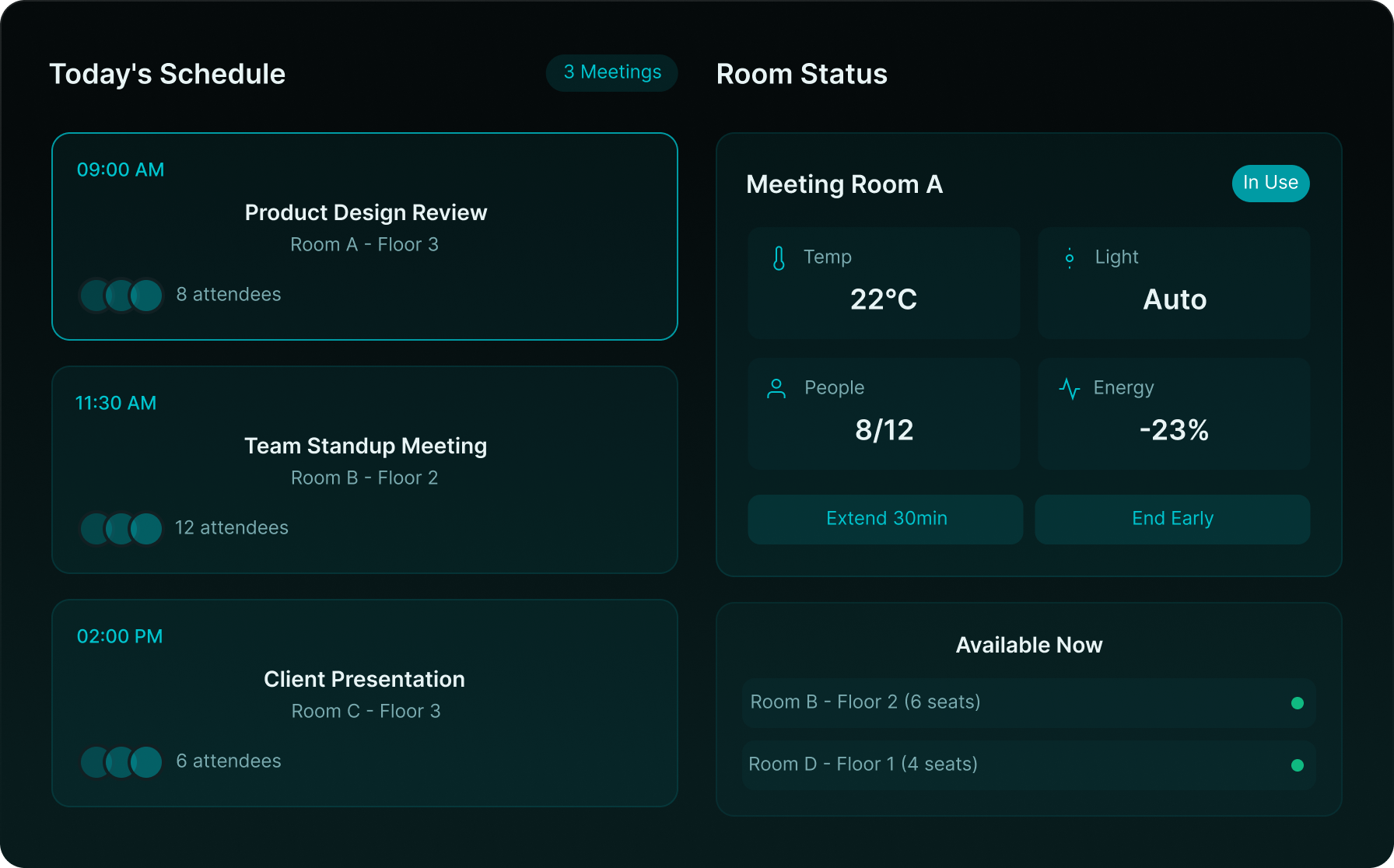 Dashboard Mock
